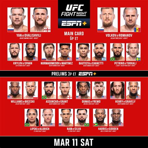 ufc fight card yesterday